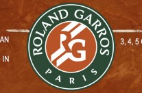 Ricordando… Roland Garros 2014